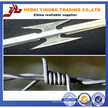 Cbt-65 Concertina Razor Wire / Razor Barbed Wire for Sale